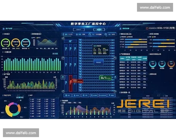 基于自动化推动产业升级的路径与实践探索